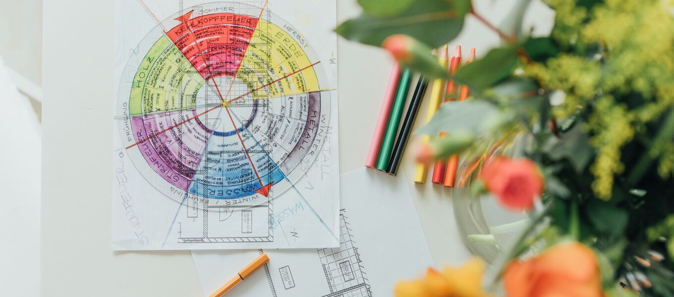 Feng Shui-Richtlinien für dein Zuhause