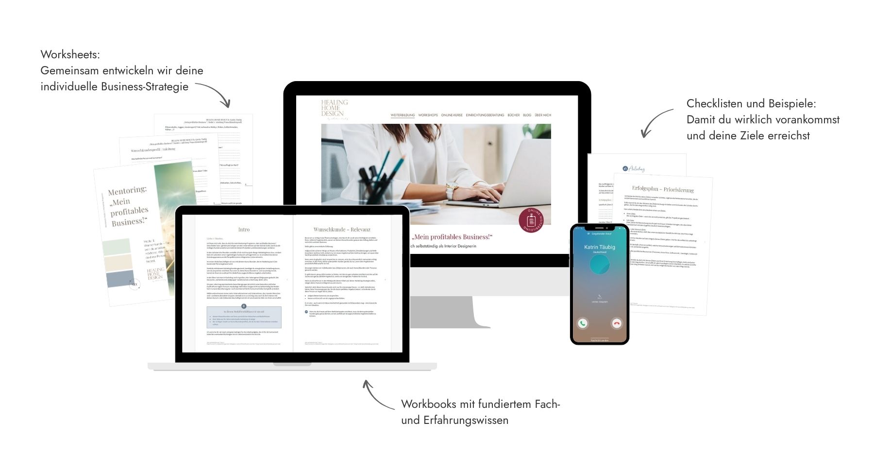 Business-Mentoring für Interior Designer: Arbeitsunterlagen