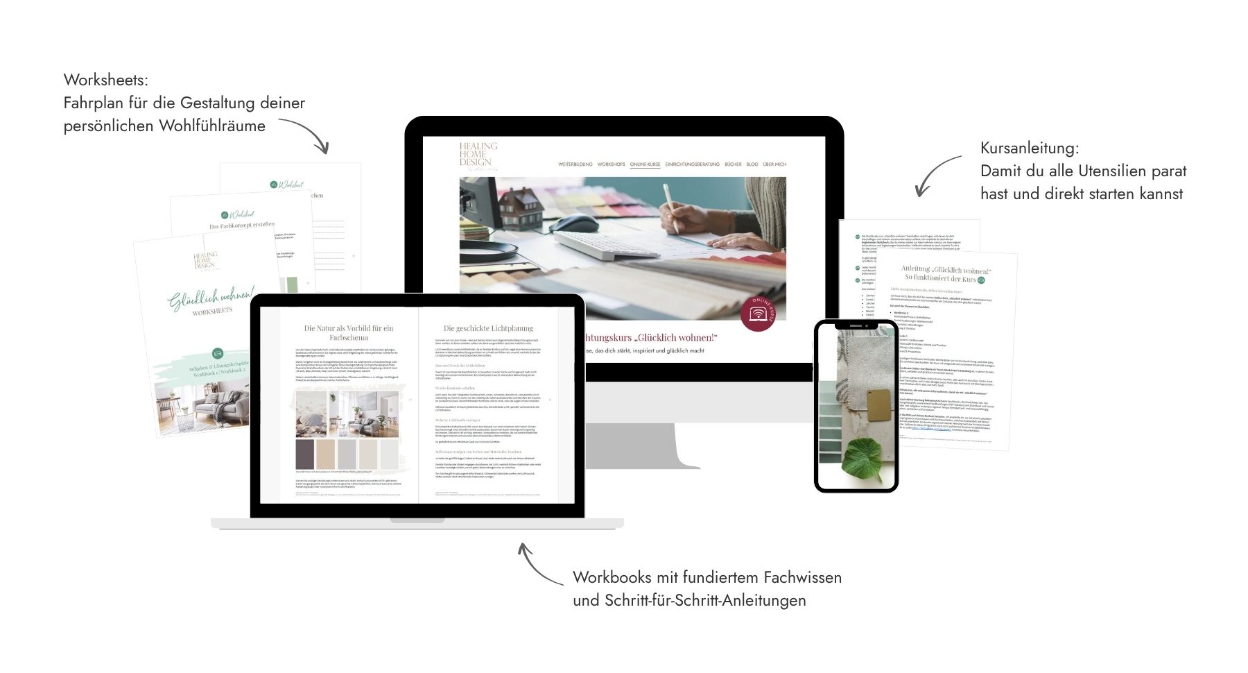 Online-Einrichtungkurs „Glücklich wohnen!“: Kursunterlagen