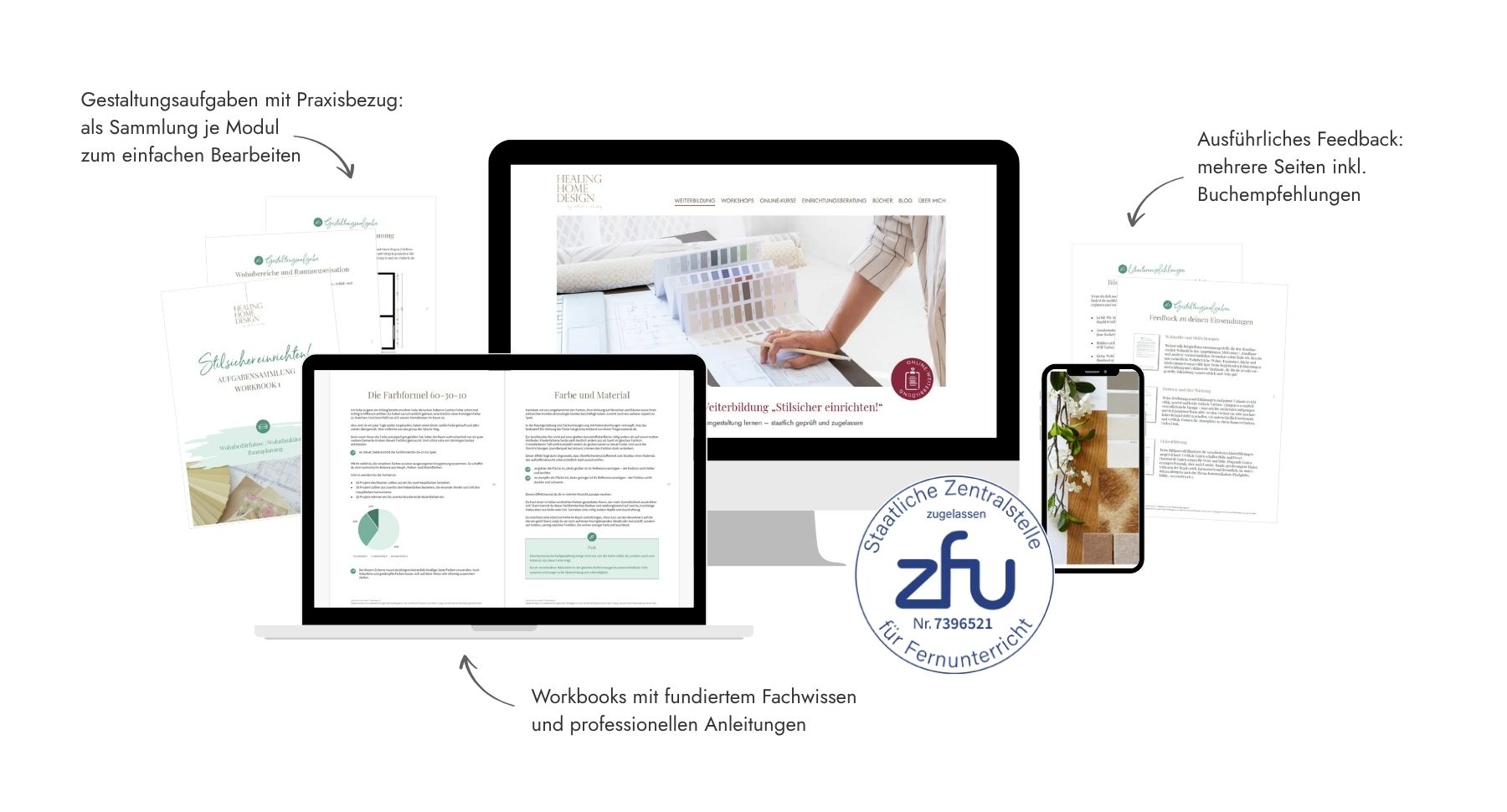 Online-Weiterbildung Interior Design: Kursunterlagen